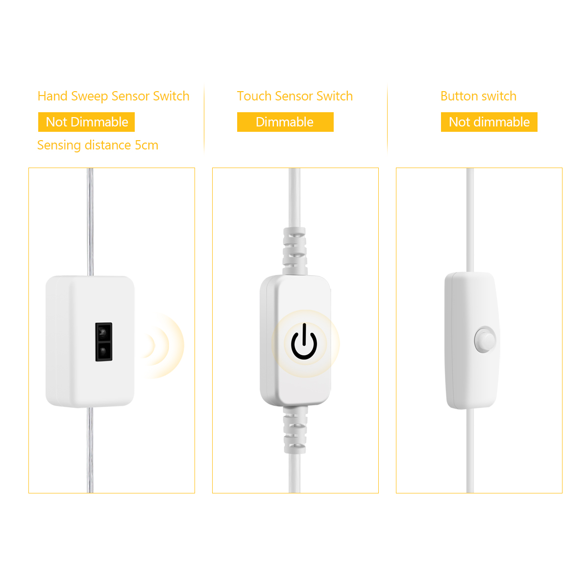 DC5V USB LED Under Cabinet Lig - Commercial Kitchen Lighting review and price