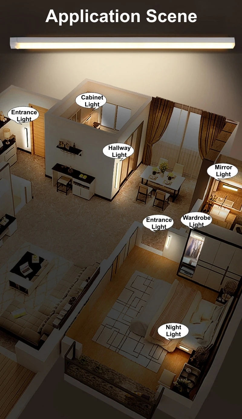 USB Charging LED Lights PIR Mo - Commercial Kitchen Lighting review and price