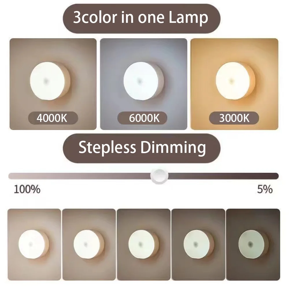 Night Light USB Rechargeable N - Commercial Kitchen Lighting review and price