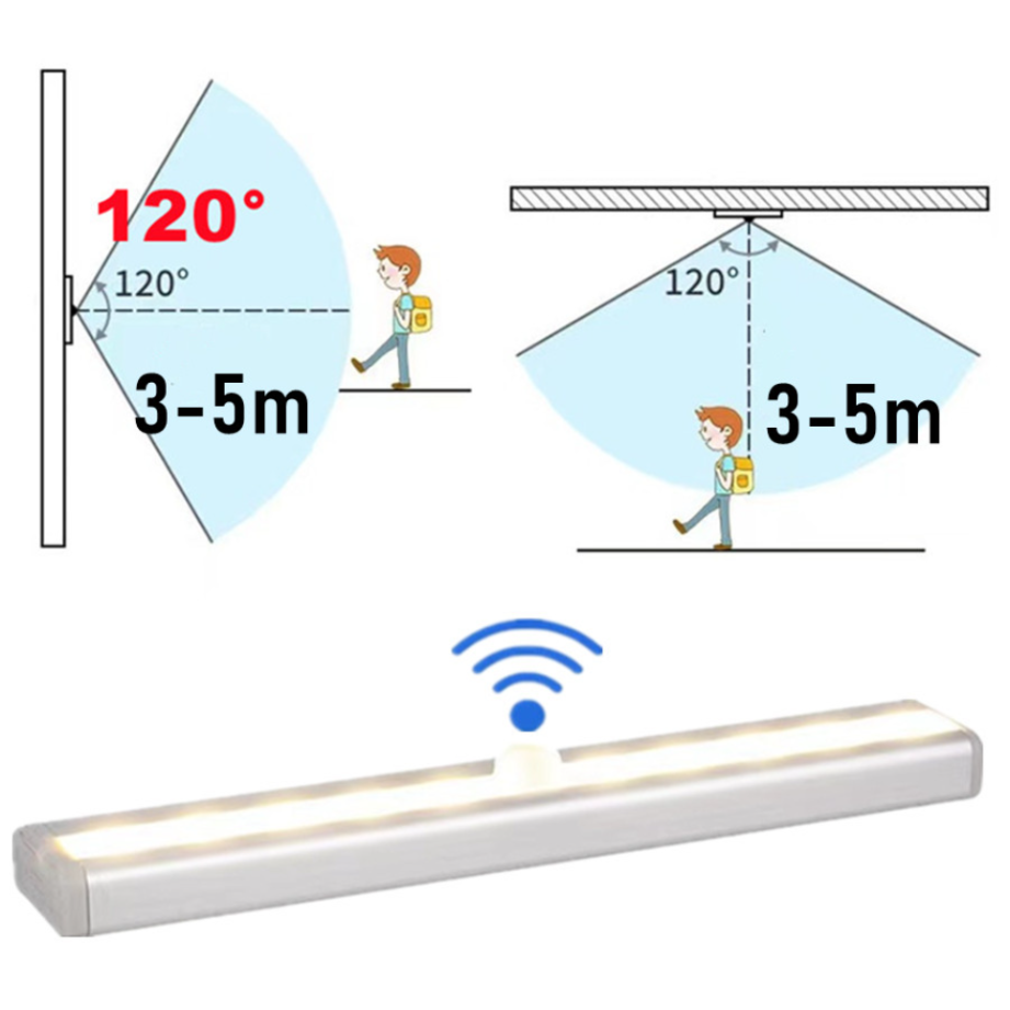 Motion Sensor Light Wireless L - Commercial Kitchen Lighting review and price