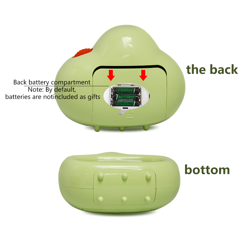 1pc, Creative White Cloud Shap - Commercial Kitchen Timer review and price