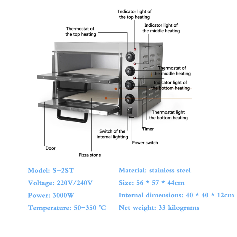 Wholesale Kitchen Equipment Su - Commercial Kitchen Supplier review and price